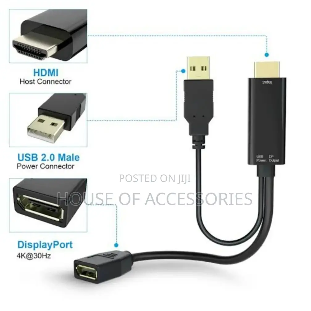 Hdmi to Display Port (Dp)