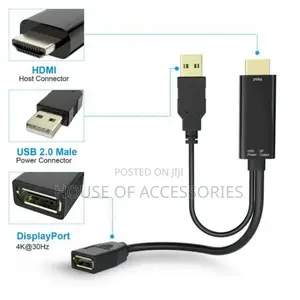 Hdmi to Display Port (Dp)