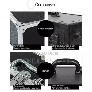 Storage Box/ /Case