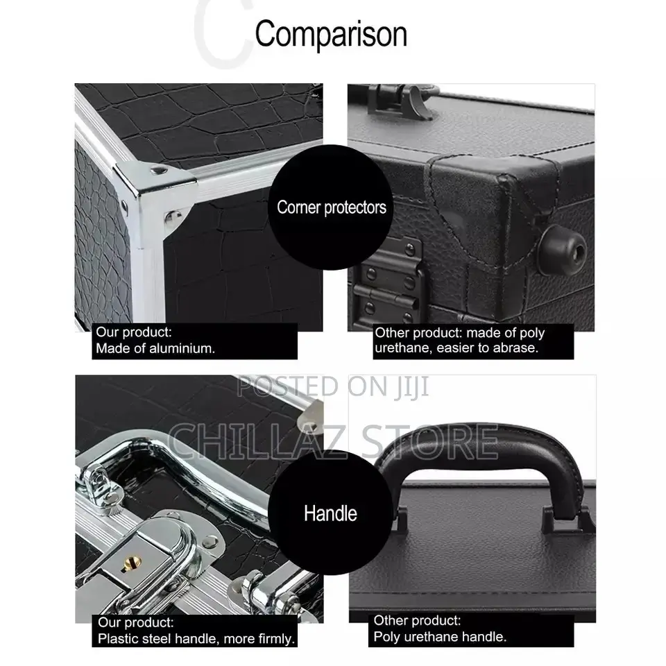 Storage Box/ /Case
