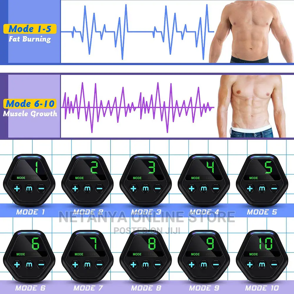 Abdominal Muscle Stimulator Trainer