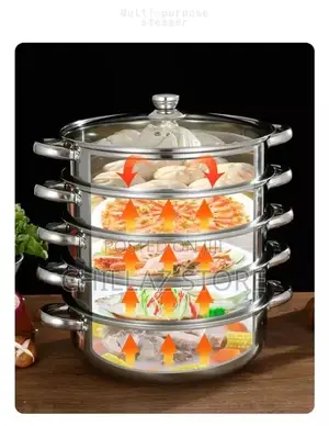 Stainless Steel Cooo Pans