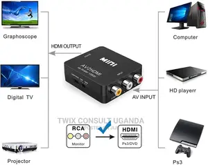 AV2HDMI Mini Video AV to HDMI Converter