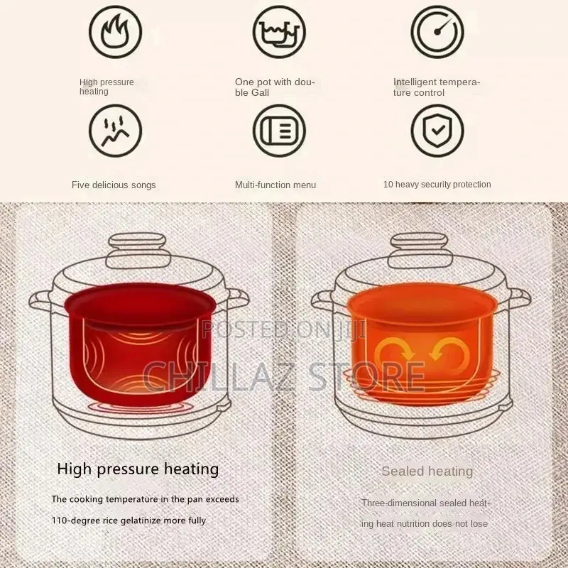 Winning Star Electric Pressure Cooker