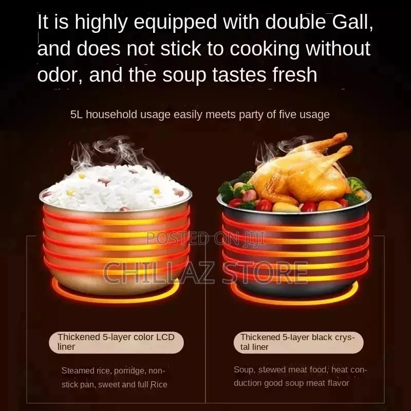 Winning Star Electric Pressure Cooker