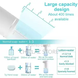 Automatic Soap Dispenser