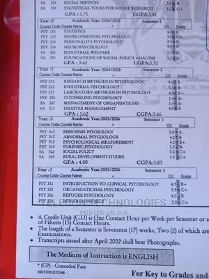 Degree Transcripts, Diploma, Certificates Available,