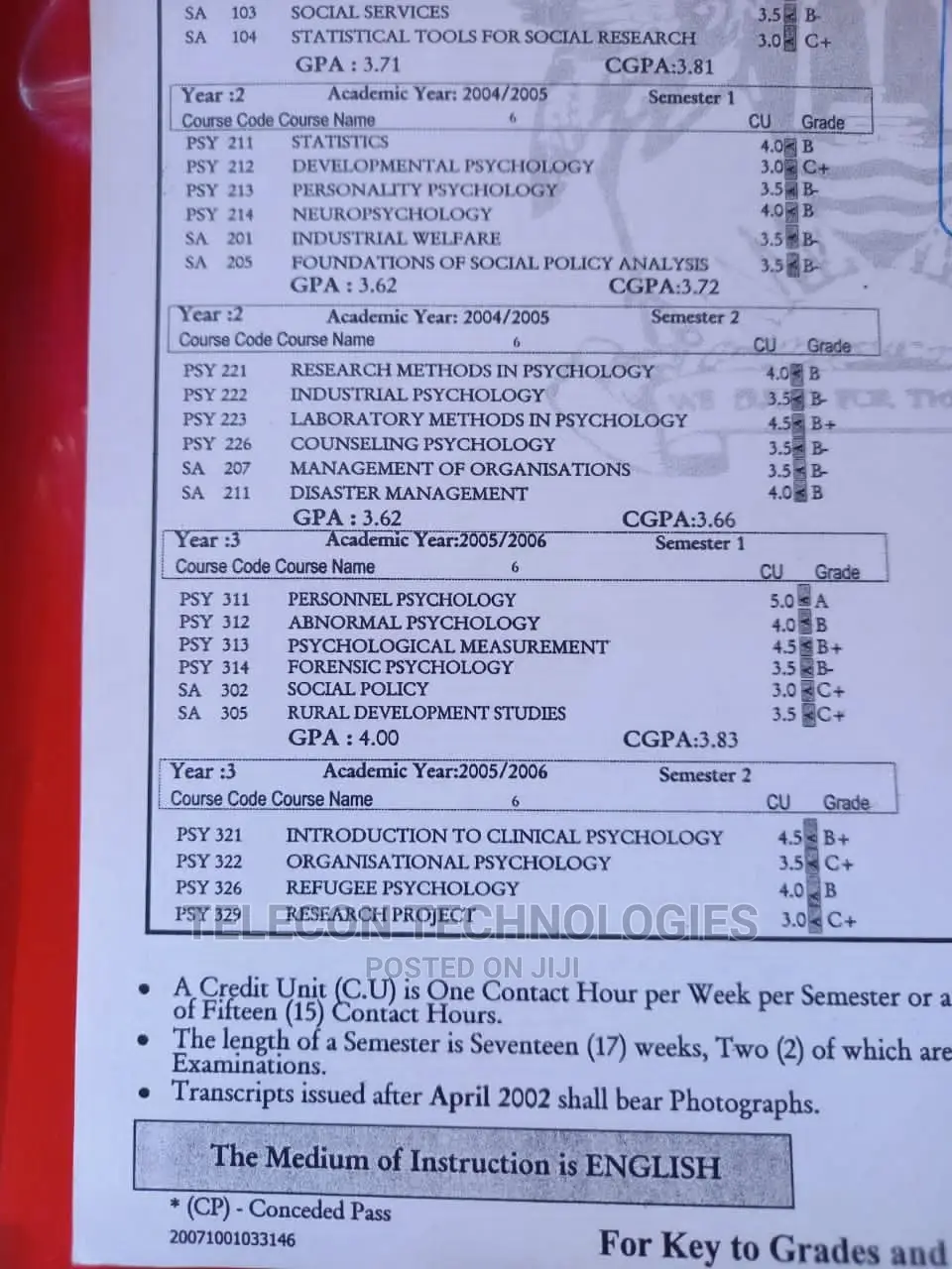 Degree Transcripts, Diploma, Certificates Available,