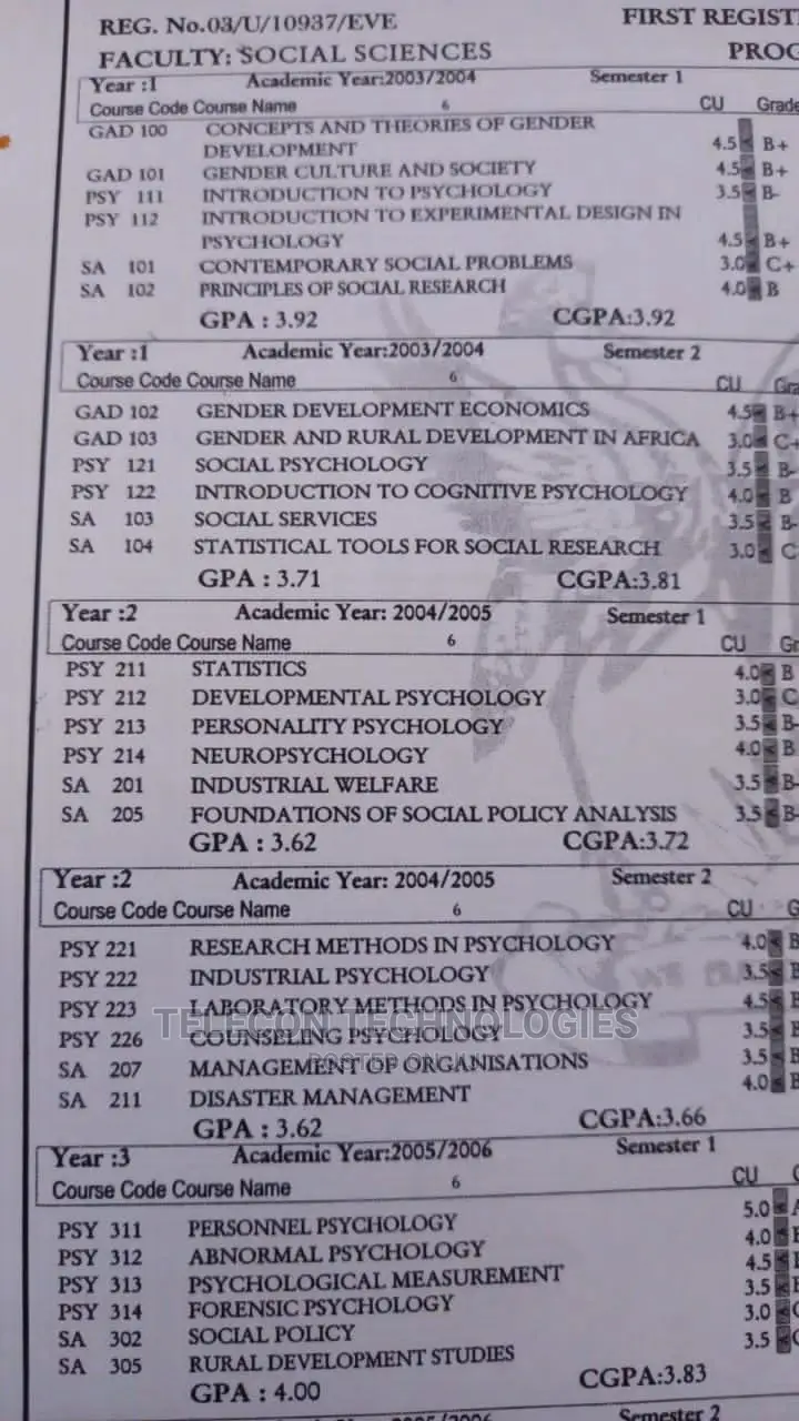 Degree Transcripts, Diploma, Certificates Available,