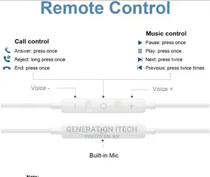 USB C Earphones With Mic Volume Control