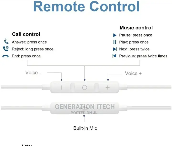USB C Earphones With Mic Volume Control