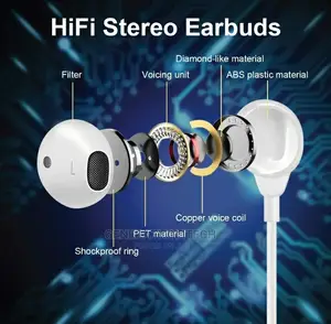 USB C Earphones With Mic Volume Control