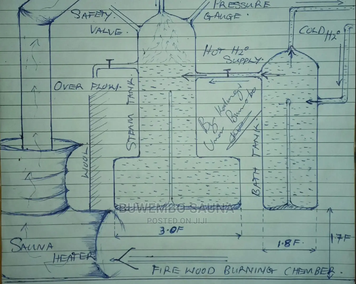 B.Sauna Energy Construction Uganda