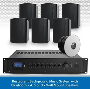 Hotel Sound Systems Background Foreground Music
