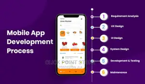 Native App Development / App Developer (Ios or Android Apps)