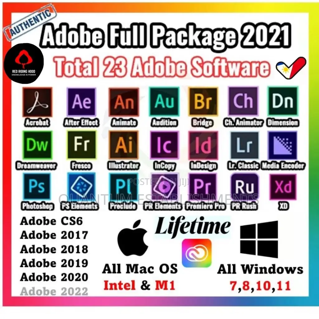 All Adobe CC Collections From CS3 - 2024