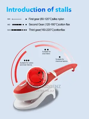 Handheld Iron Steamer