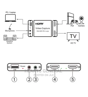 Original USB 3.0 Video Capture Card With Mic R/L Loop