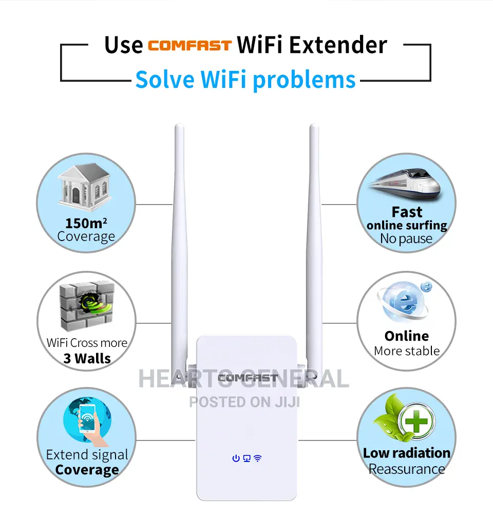 Wifi Repeater/Extender ( Comfast 300mbps )