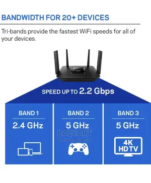 Linksys Max Stream Ac2200 Tri-Band Mesh Wifi Router 2.2gb/S