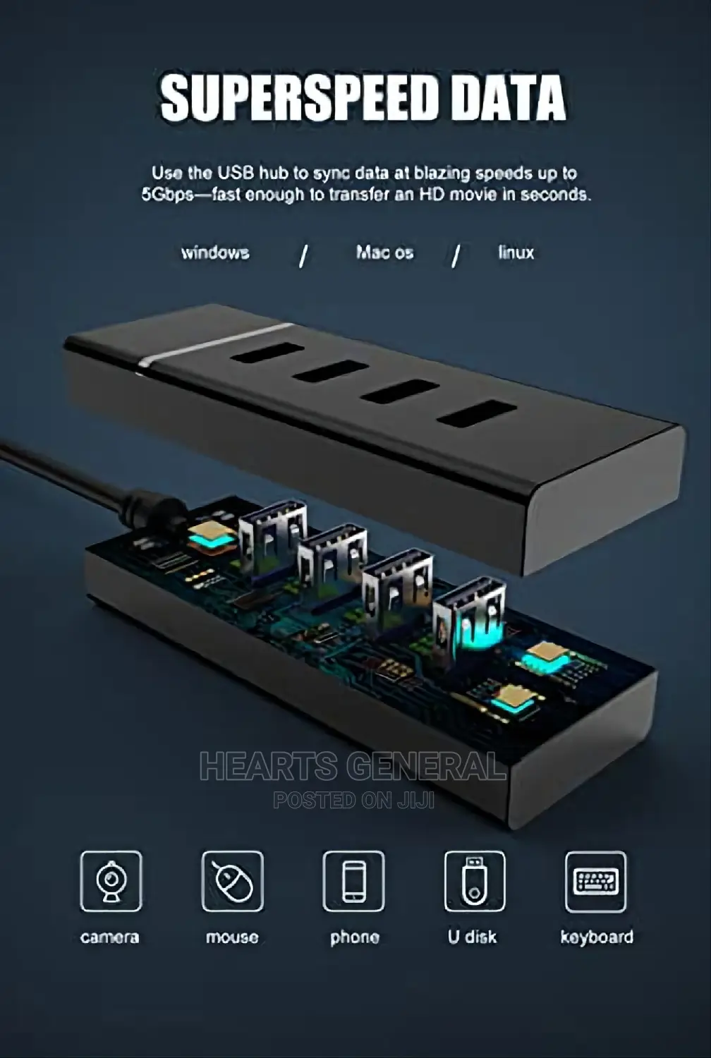 USB 3.0 Hub 4 Port With 5 Gbps.
