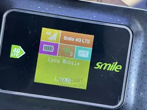 Unlock Your Smile Mifi