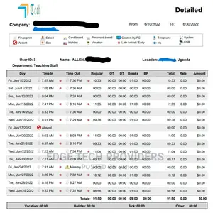 Time And Attendance Tracking