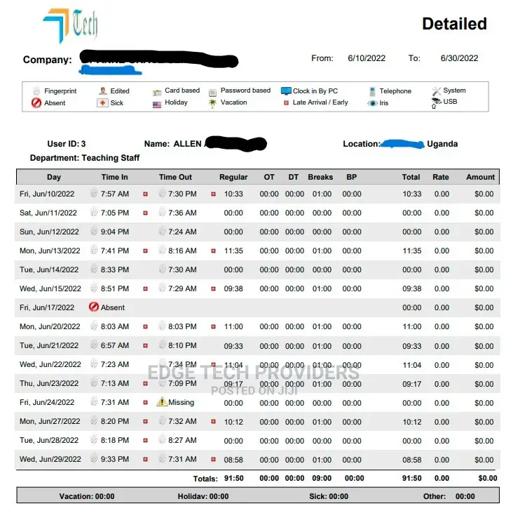 Time And Attendance Tracking