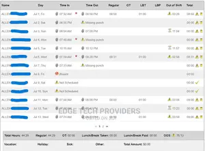 Time And Attendance Tracking