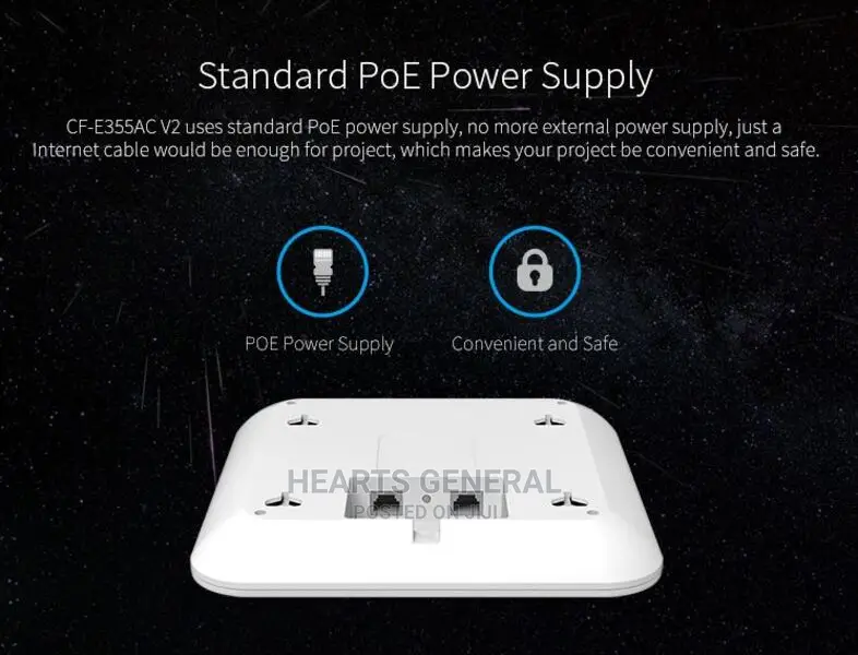 COMFAST Dual Band Wireless Access Point ( AP 1200mbps 11AC)