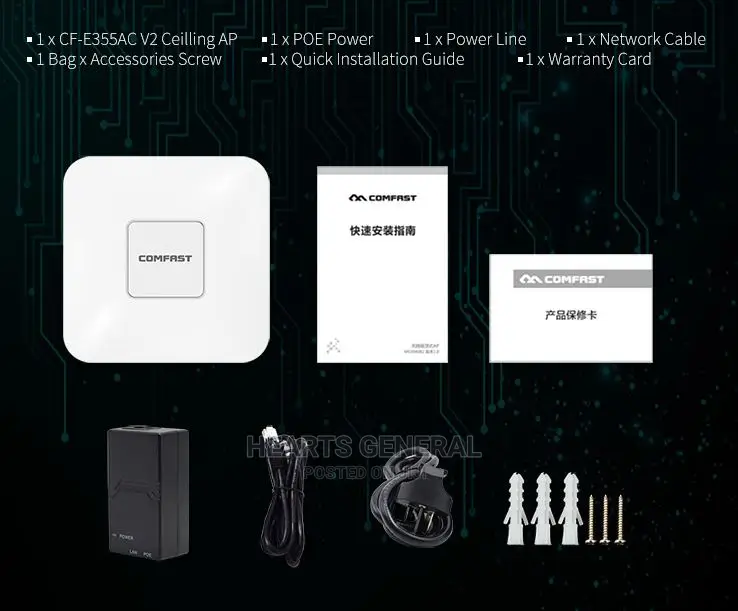 COMFAST Dual Band Wireless Access Point ( AP 1200mbps 11AC)