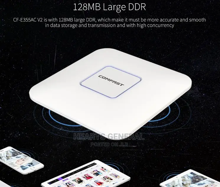 COMFAST Dual Band Wireless Access Point ( AP 1200mbps 11AC)