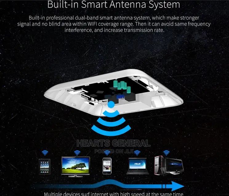 COMFAST Dual Band Wireless Access Point ( AP 1200mbps 11AC)