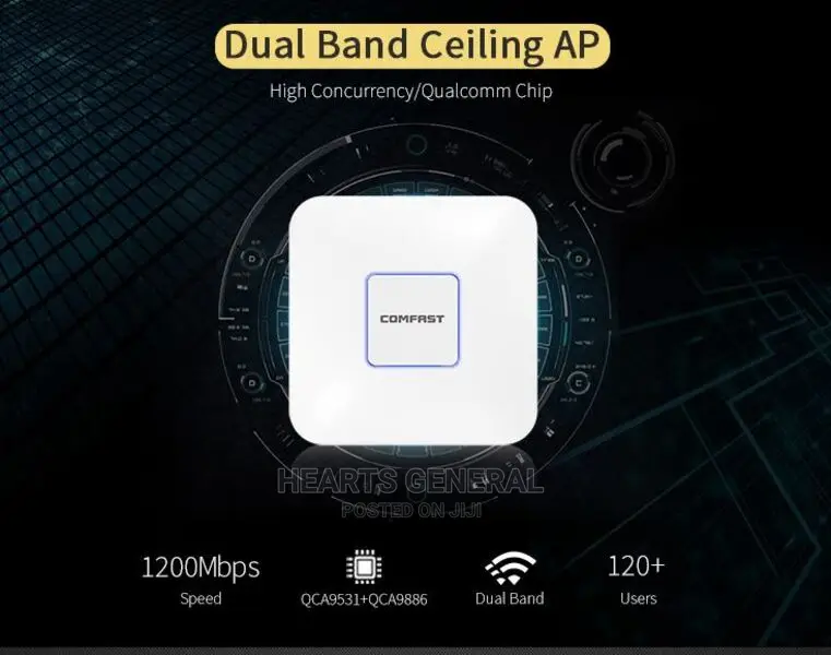 COMFAST Dual Band Wireless Access Point ( AP 1200mbps 11AC)