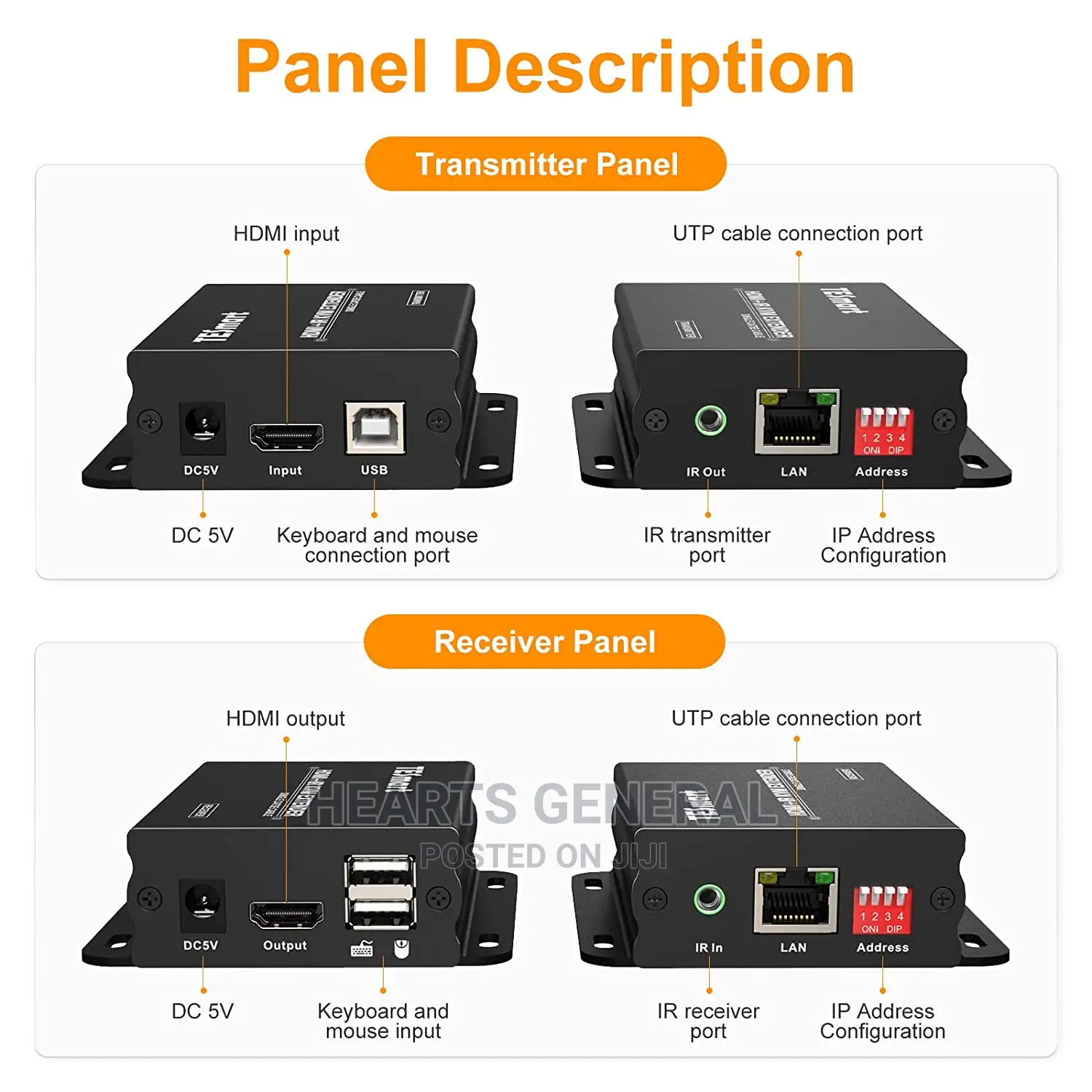Tesmart 120M HDMI KVM Extender Over Ehernet TCP/IP Cat5e/6