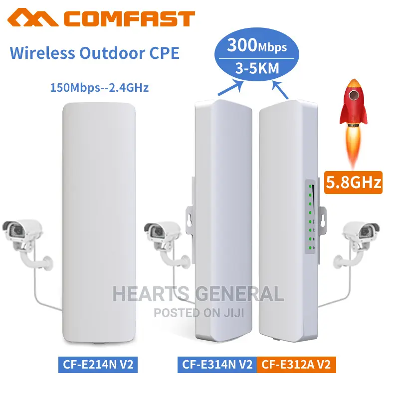 Comfast Poe Outdoor Wireless Access Point Cpe Bridge