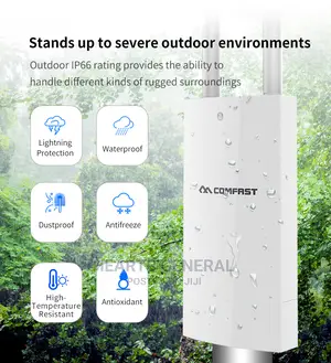 Outdoor Wireless Ap ( Comfast 1200 Mbps )