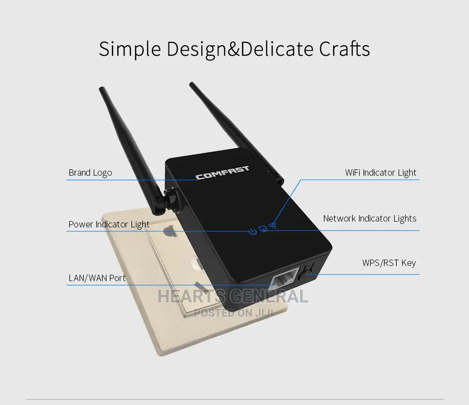 Wifi Repeater/Extender ( Comfast 300mbps )