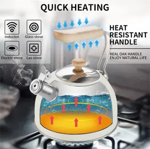 Whistling Kettle
