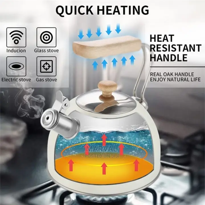 Whistling Kettle