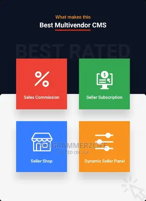 Complete System Website for Your Ecommerce Business