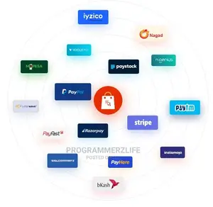 Complete System Website for Your Ecommerce Business