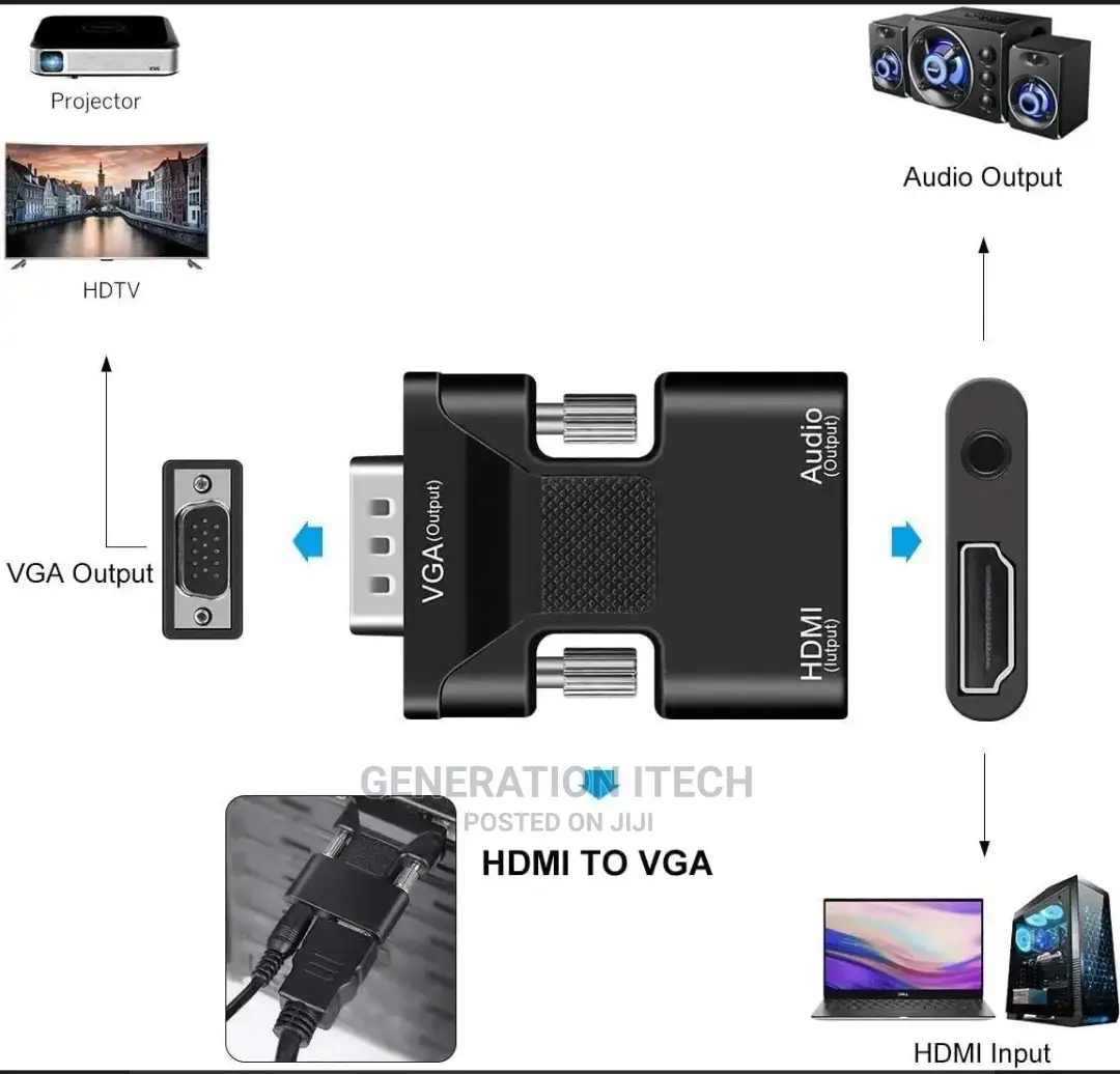 Hdmi to Vga Adapter With Audio