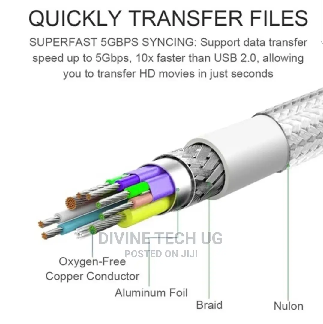 2 in 1 USB 3.0 OTG Adapter With Type C Smart Data Syn