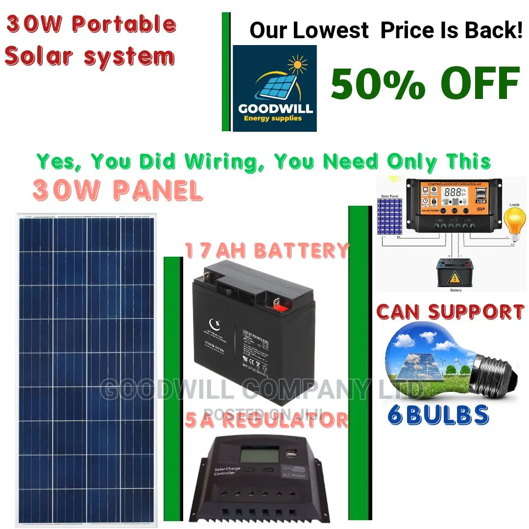 30w Solar Kit (Half Kit)