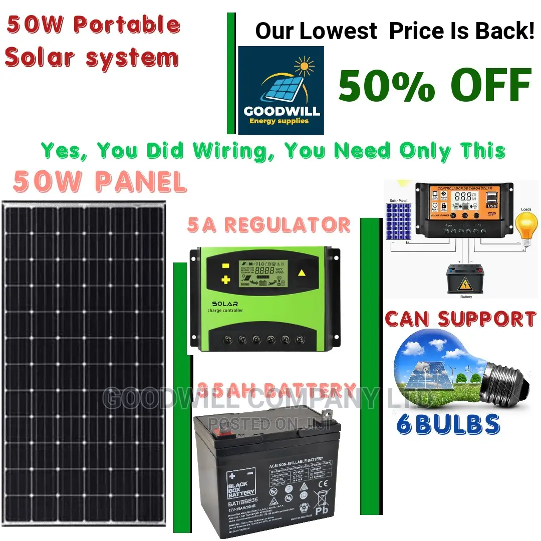 50w Solar Kit (Half Kit)