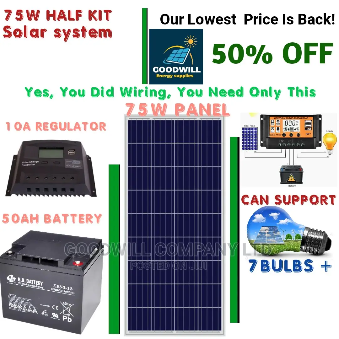 75w Solar Kit (Half Kit)