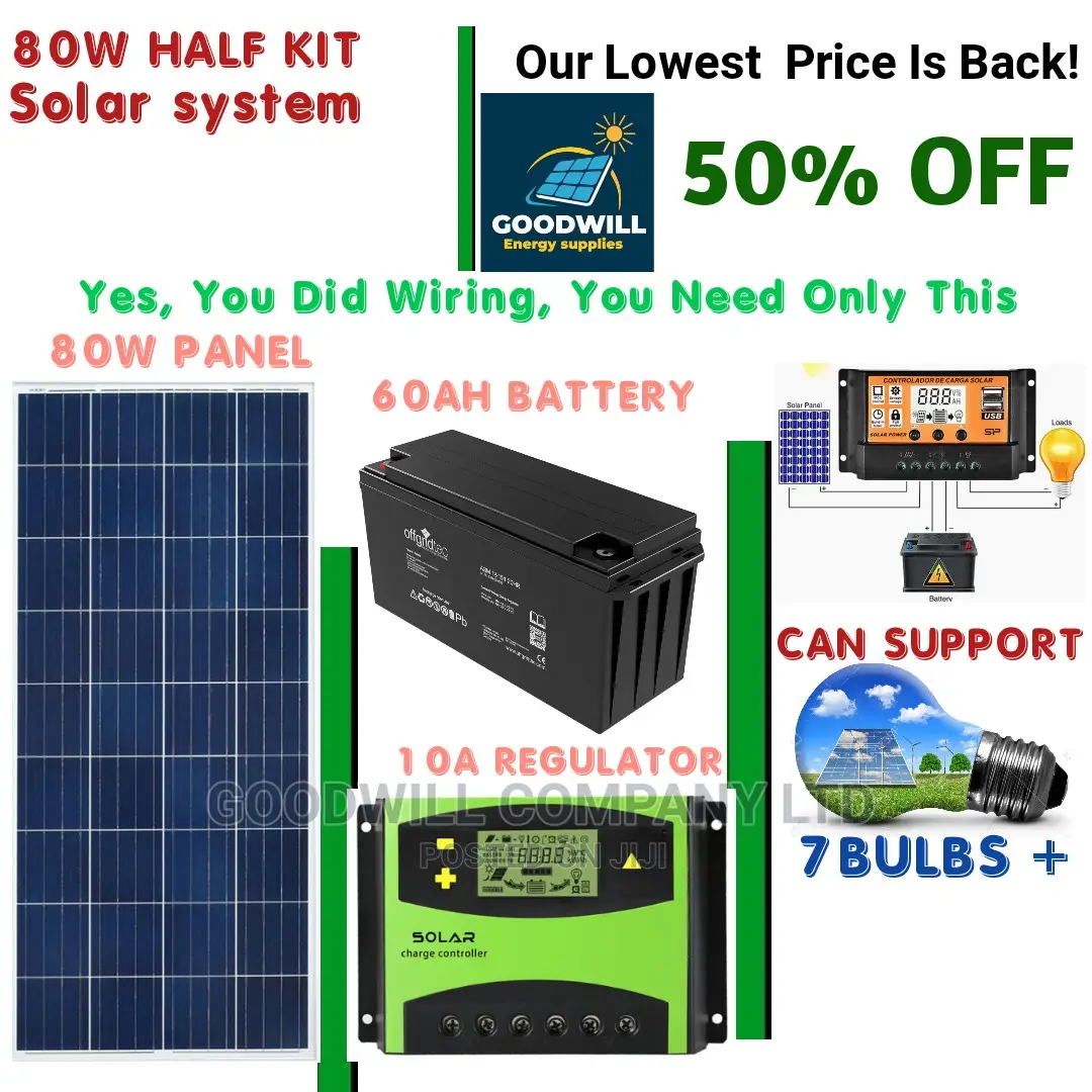 80w Solar Kit (Half Kit)