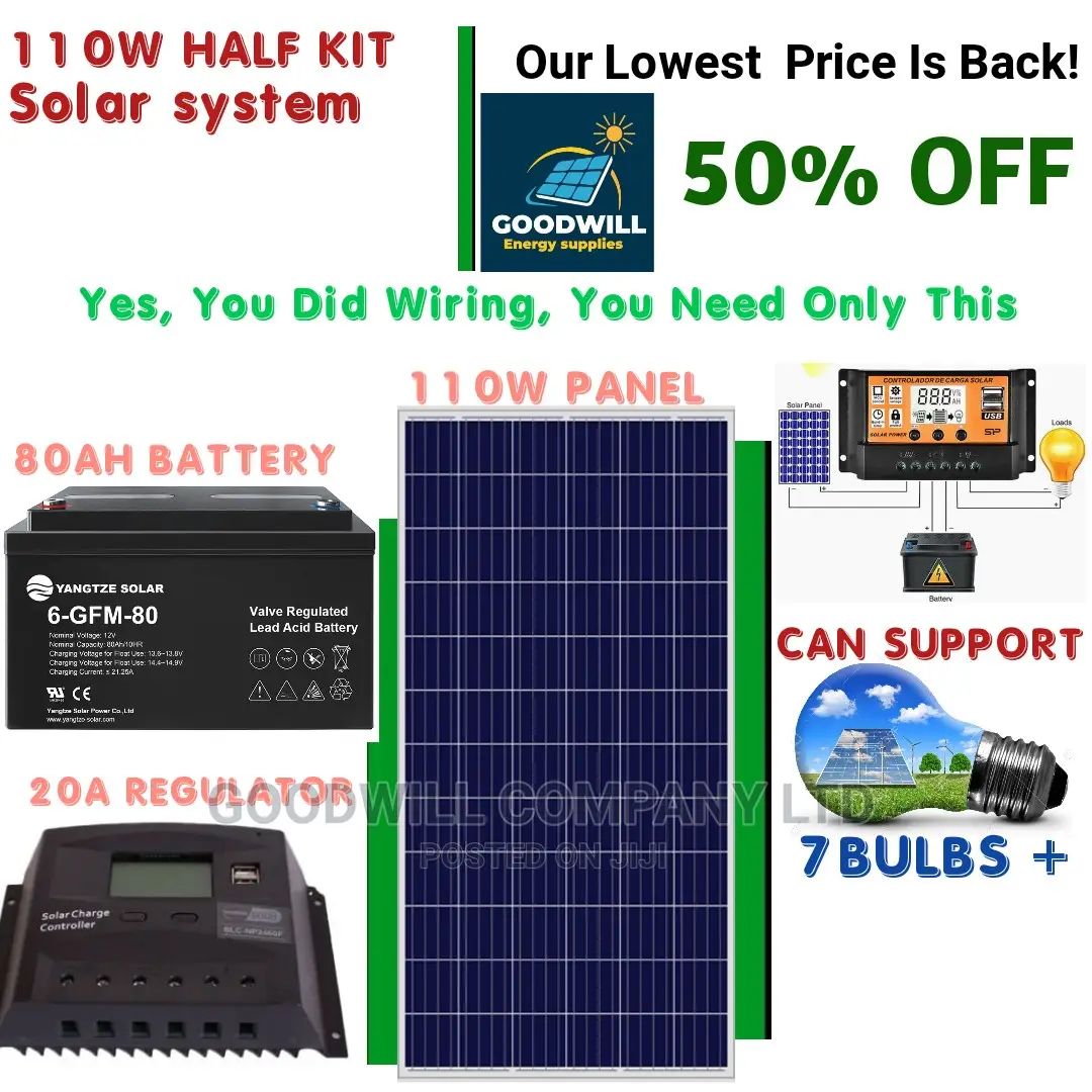 110 Solar Kit (Half Kit)
