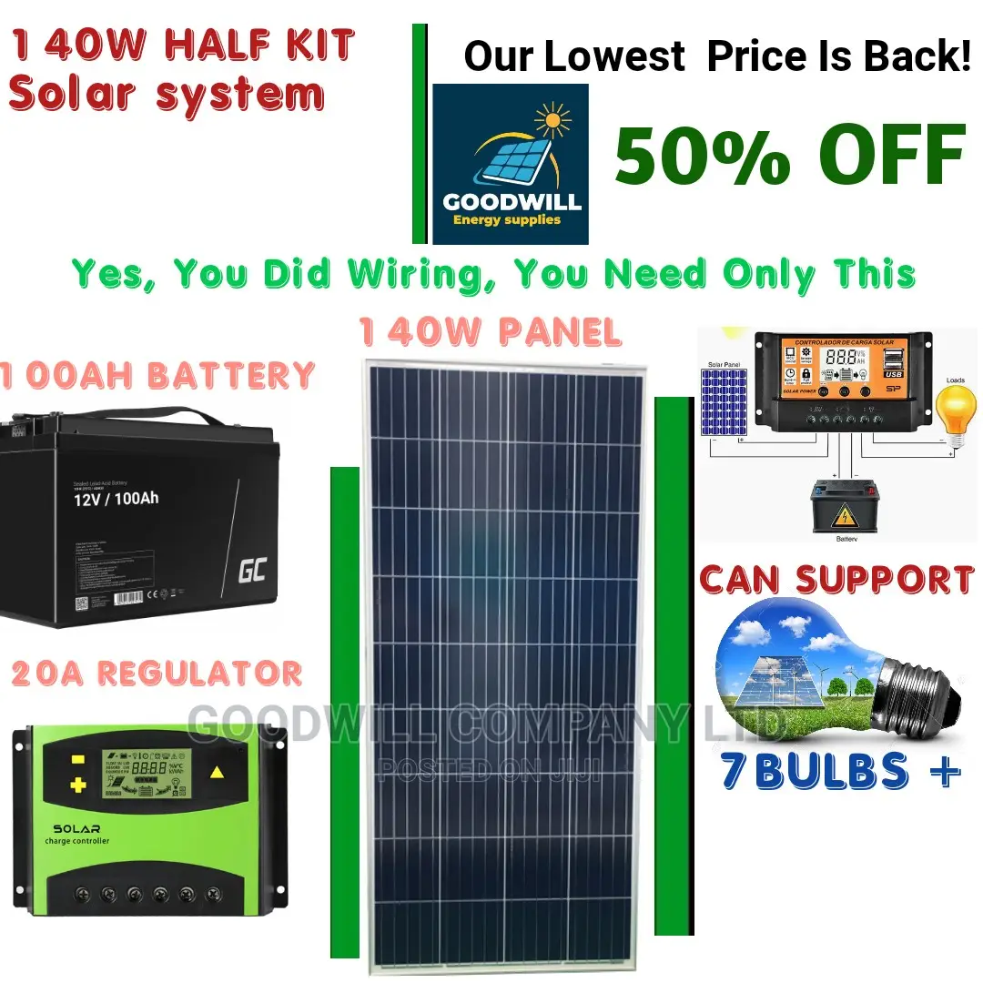 140w Solar Kit (Half Kit)